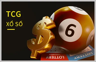 Các quân bài 3D trong game bài